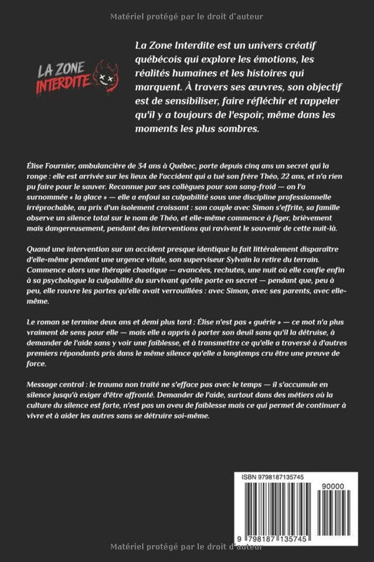 Ce qui reste après